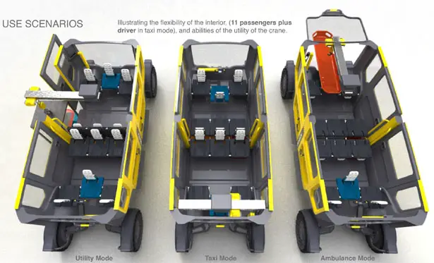 Utility Vehicle Dispatch